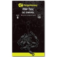 Бърза връзка RM Tec RidgeMonkey Quick Change Swivel