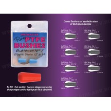 ВТУЛКА - PTFE BUSHES DRENNAN
